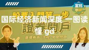 国际经济新闻深度 一图读懂 gd