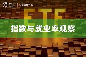 指数与就业率观察