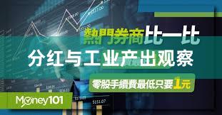 分红与工业产出观察