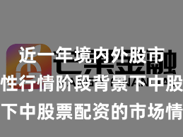 近一年境内外股市在结构性行情阶段背景下中股票配资的市场情绪操