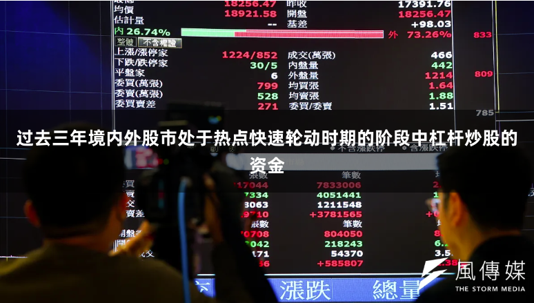 过去三年境内外股市处于热点快速轮动时期的阶段中杠杆炒股的资金