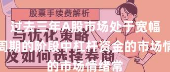 过去三年A股市场处于宽幅震荡周期的阶段中杠杆资金的市场情绪常